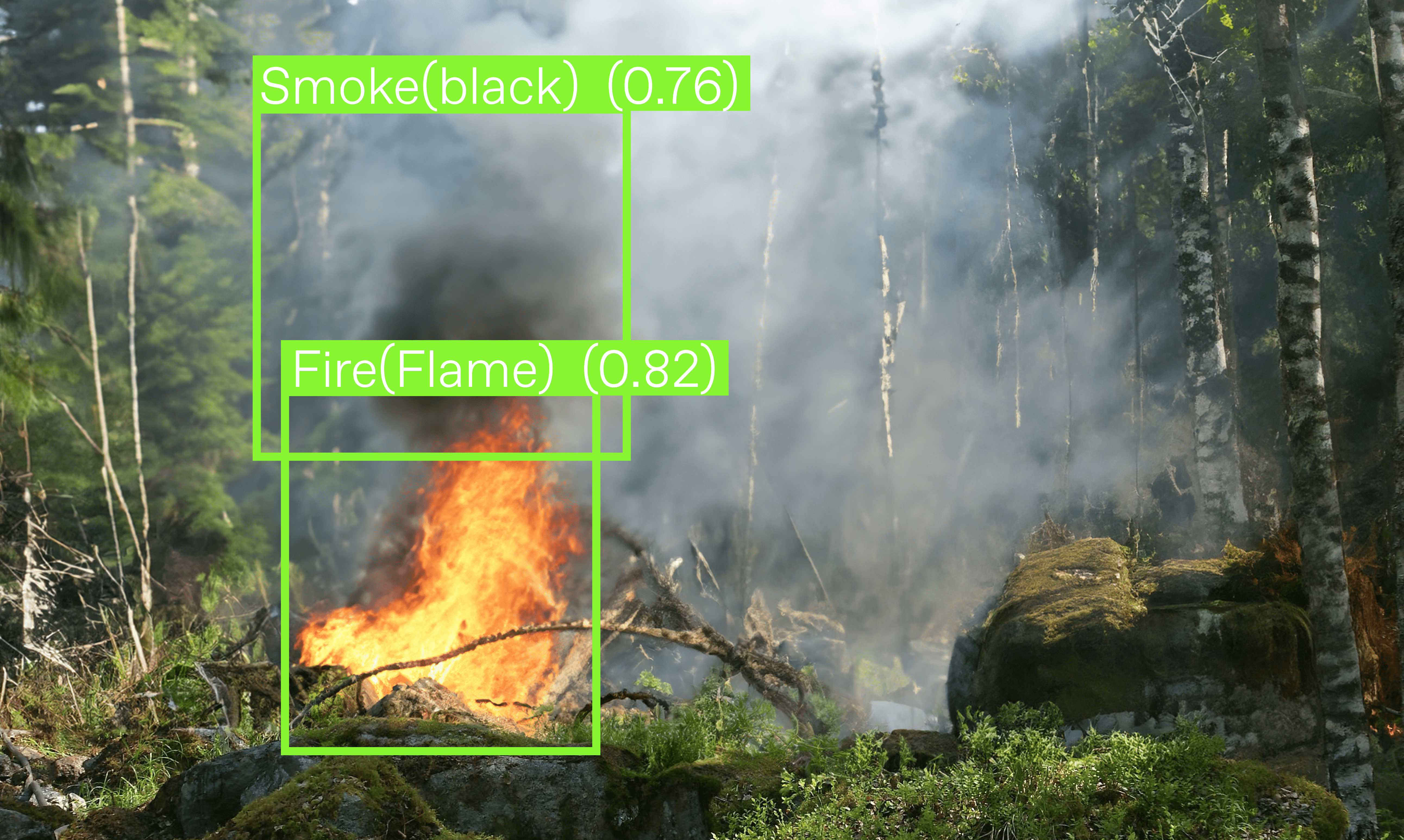 Model Quantization Furiosaai Warboy Sdk Documents 0 10 2 Documentation - Download Creative City Image | Ultra HD