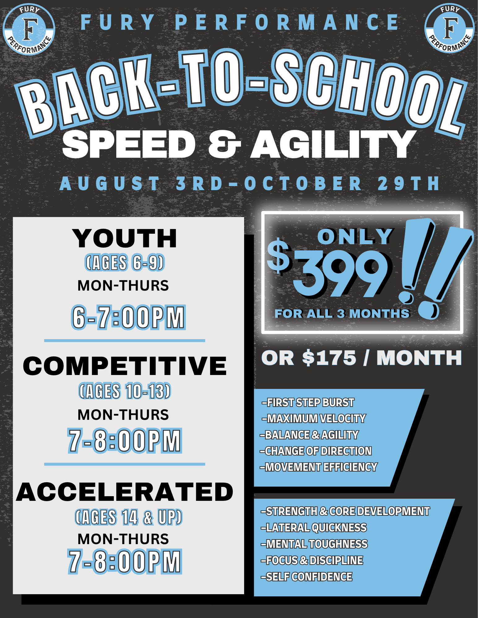 Poster advertising Fury Performance back-to-school speed and agility program for youth, with dates, times, and a $399 promo.
