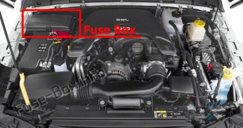 jeep gladiator fuse box fuses location power engine battery diagram located distribution center