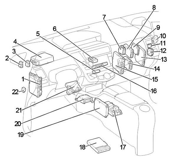 Fuse box diagram toyota prius v + and relay with assignment and location