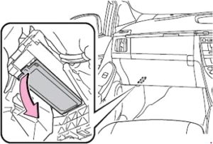 Fuse box diagram toyota prius v + and relay with assignment and location