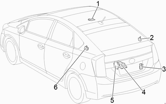 Fuse box diagram toyota prius 30 and relay with assignment and location