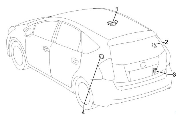 Fuse box diagram toyota prius v + and relay with assignment and location