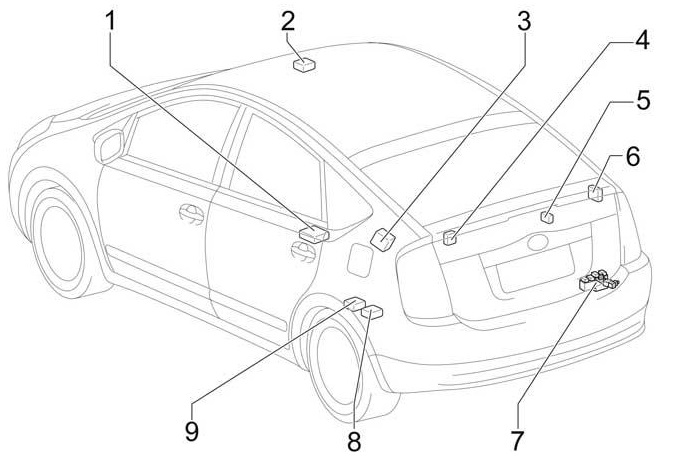 Fuse box diagram toyota prius 20 and relay with assignment and location