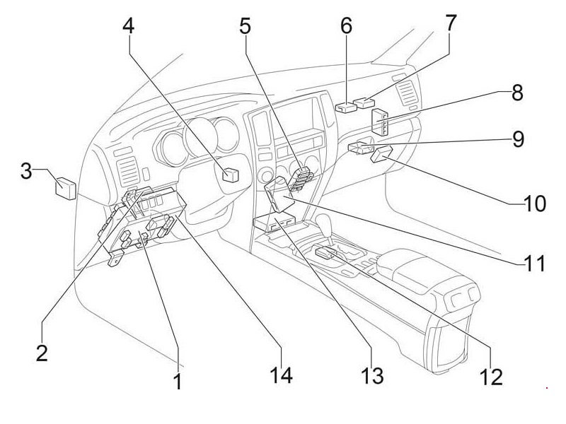 2005 toyota 4runner fuse box diagram