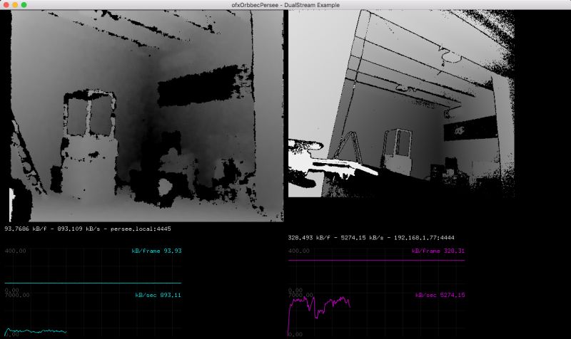 Openfuse - Classic Sunset Pattern - Retina
