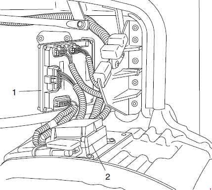 ᐅ freightliner business class m2 fuse box diagram