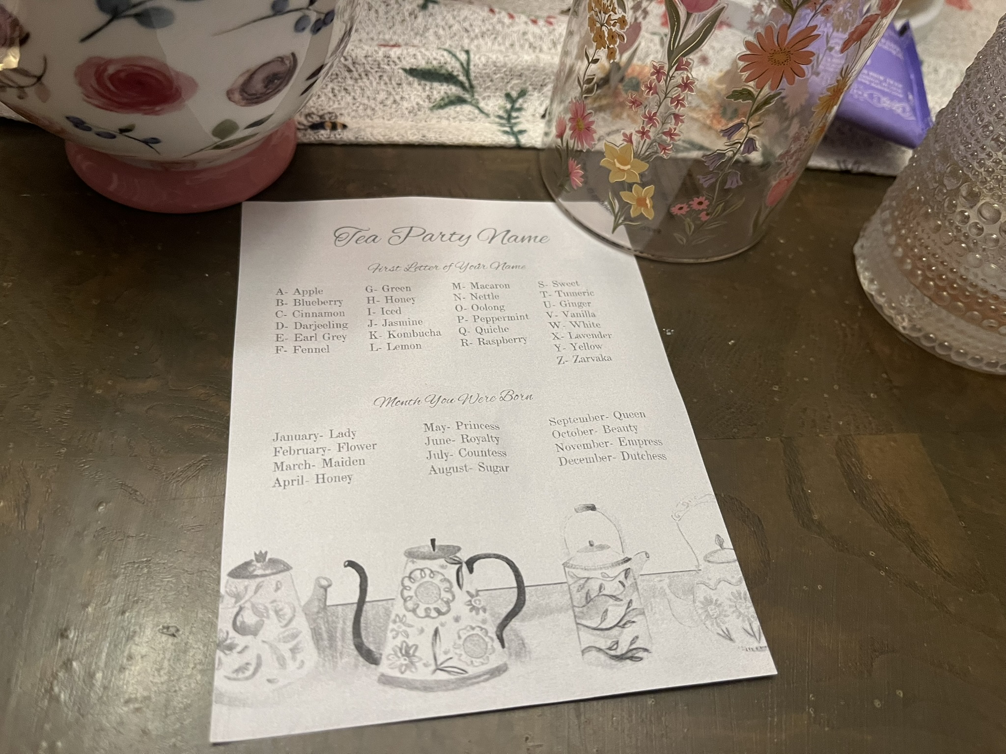 tea party name