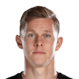 Emil Krafth Fifa 21 Fifa Futhead His height is 184 cm and weight is 83 kg body type normal.