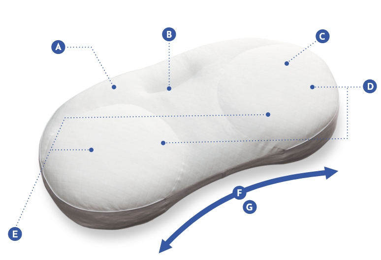Pillow for Side Sleepers – Motto Yoko Rakune | Futon Tokyo