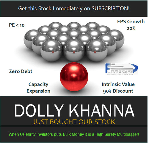 dolly khanna multibagger 2021