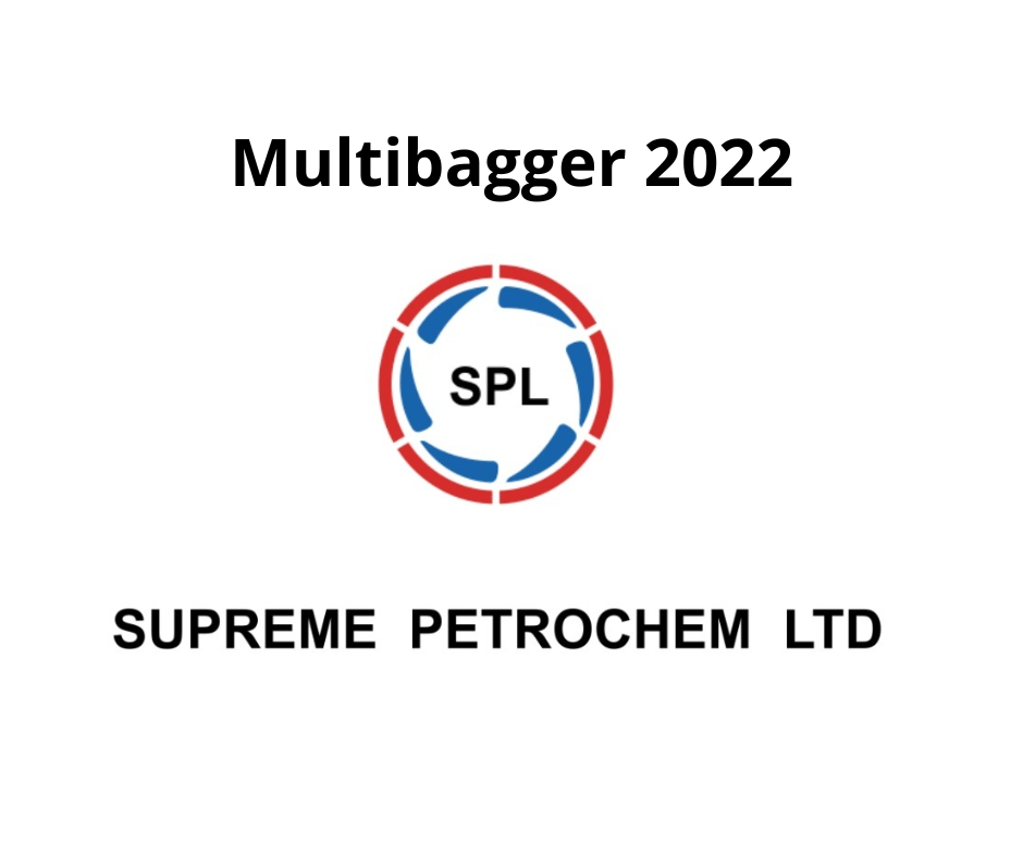 Supreme Petrochem Ltd Multibagger 2022 Analysis FUTURECAPS