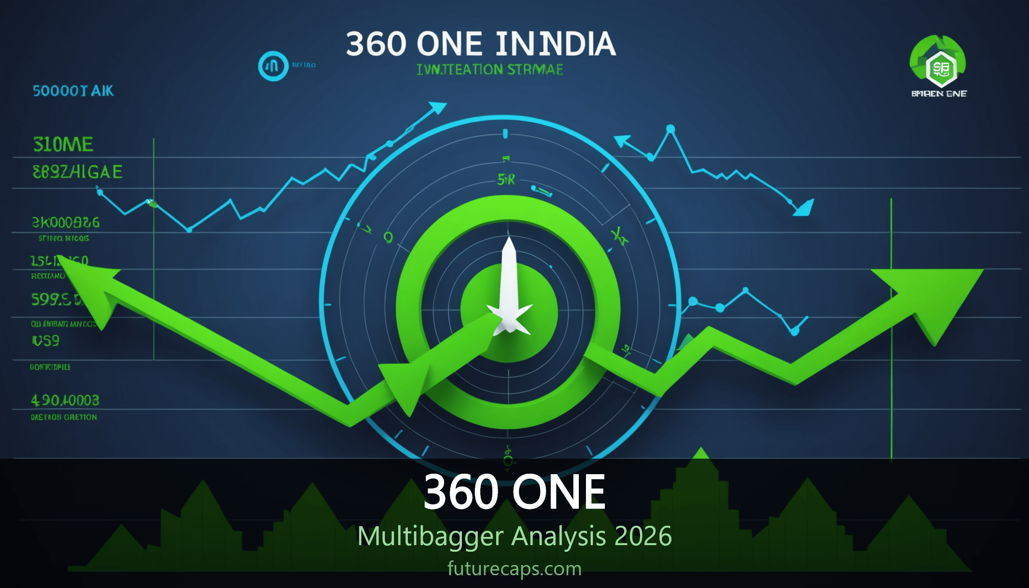 360 ONE multibagger stock analysis 2026 - NSE:360ONE BSE:542772 India stock market investment research by Futurecaps