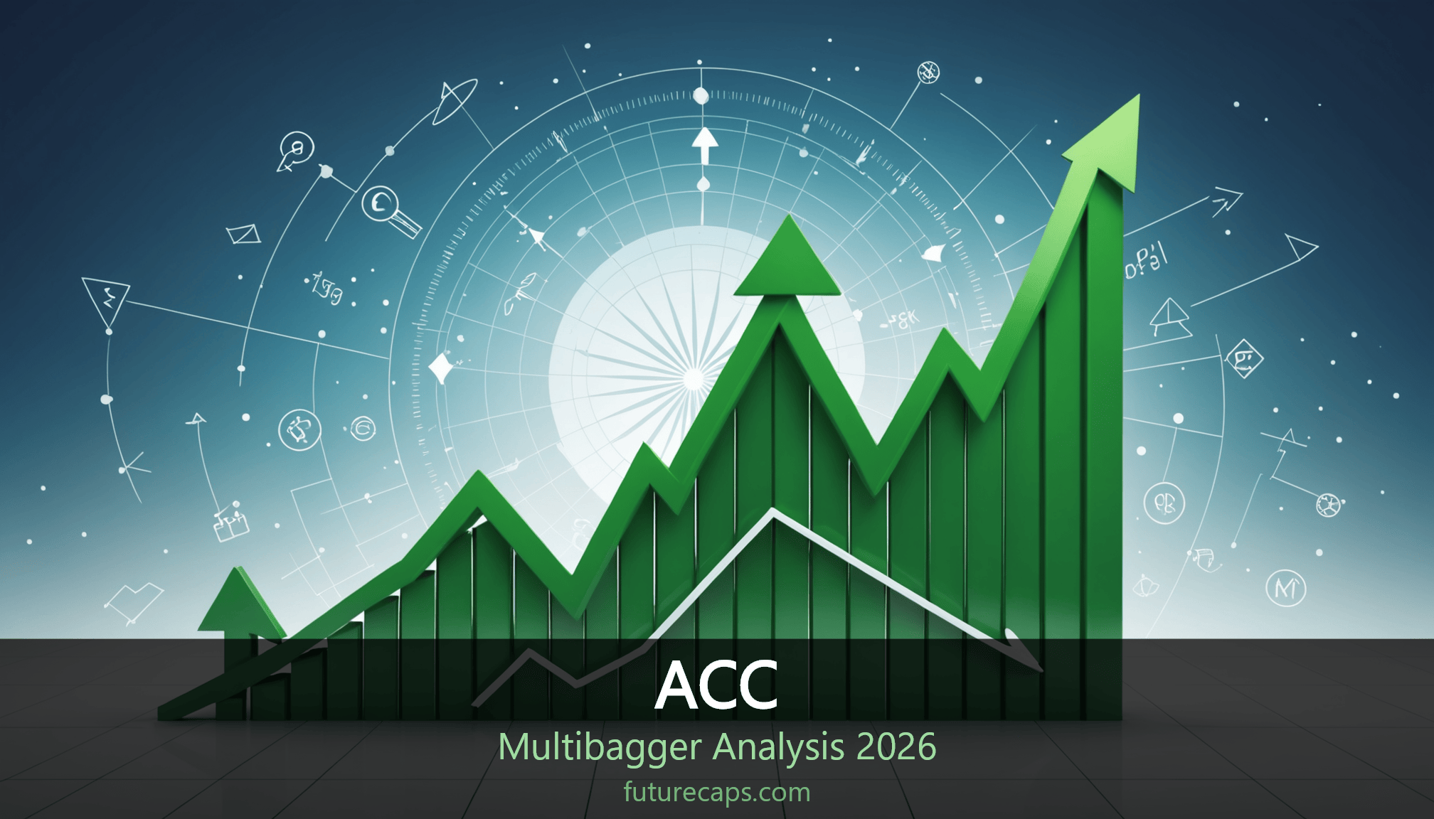 ACC multibagger stock analysis 2026 - NSE:ACC BSE:500410 India stock market investment research by Futurecaps