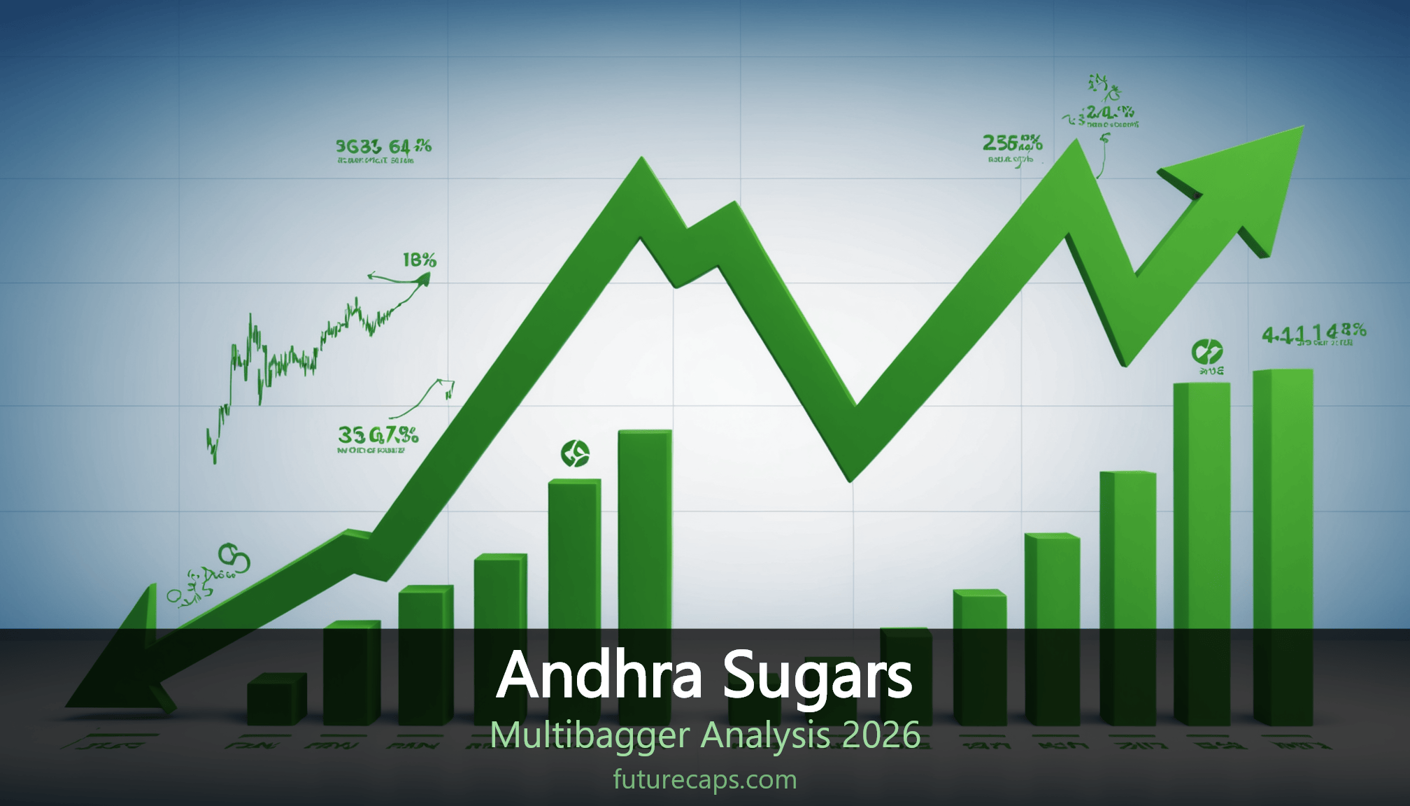 Andhra Sugars multibagger stock analysis 2026 - NSE:ANDHRSUGAR BSE:590062 India stock market investment research by Futurecaps