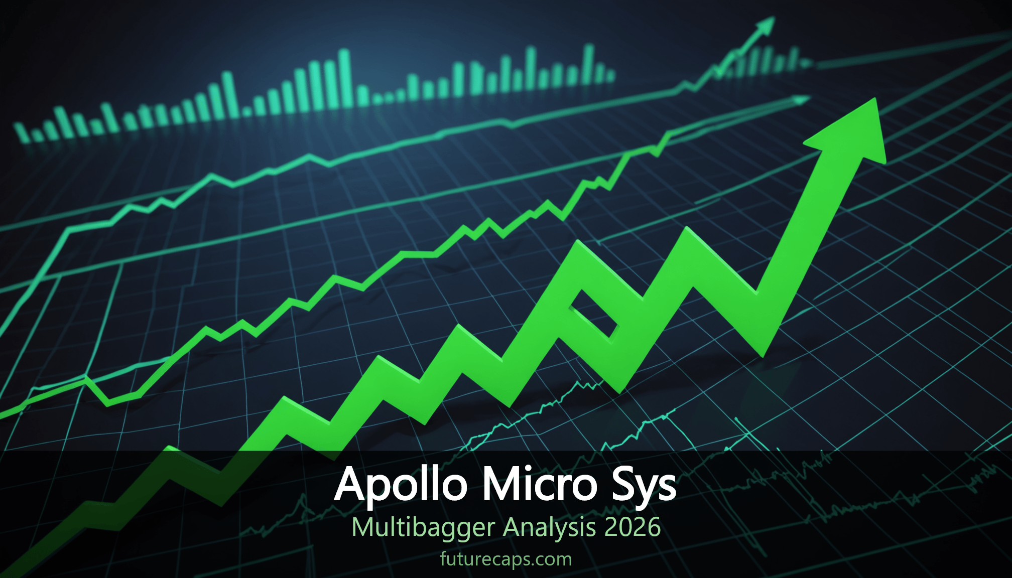 Apollo Micro Sys multibagger stock analysis 2026 - NSE:APOLLO BSE:540879 India stock market investment research by Futurecaps