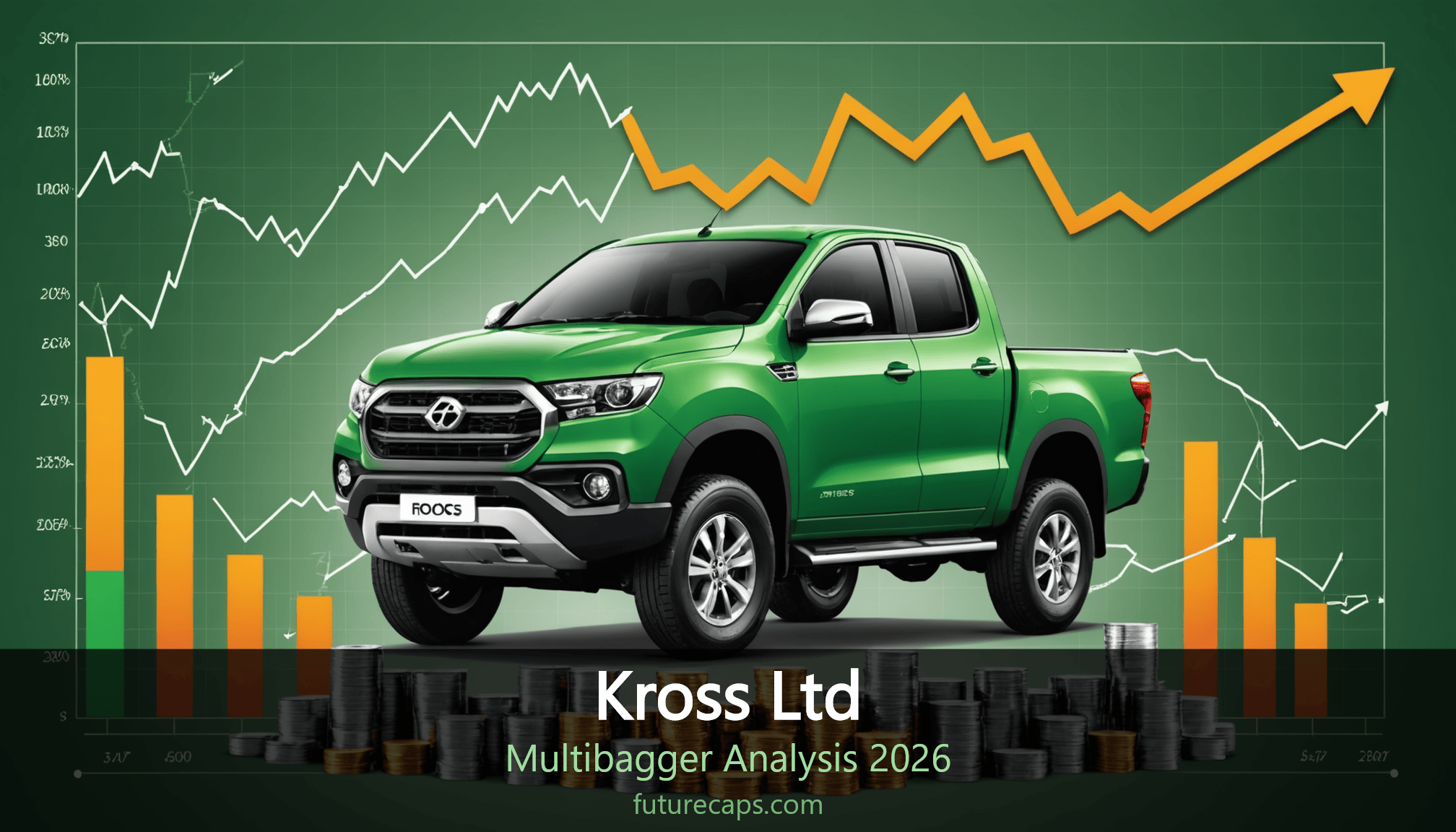 Kross Ltd multibagger stock analysis 2026 - NSE:KROSS BSE:544253 India stock market investment research by Futurecaps
