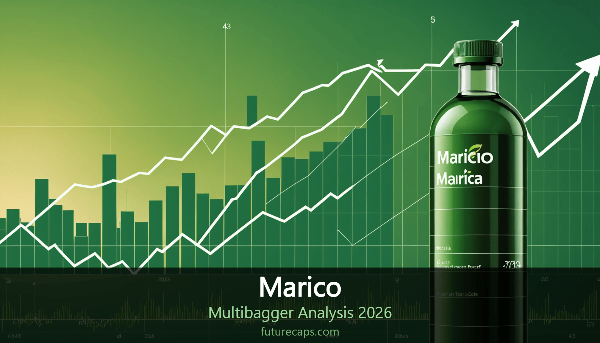 Marico multibagger stock analysis 2026 - NSE:MARICO BSE:531642 India stock market investment research by Futurecaps