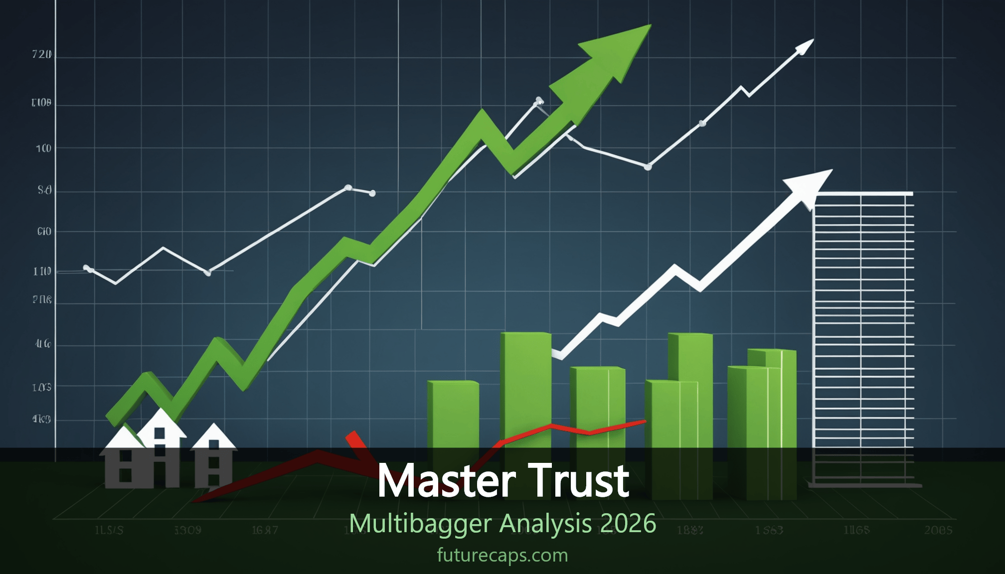 Master Trust multibagger stock analysis 2026 - NSE:MASTERTR BSE:511768 India stock market investment research by Futurecaps