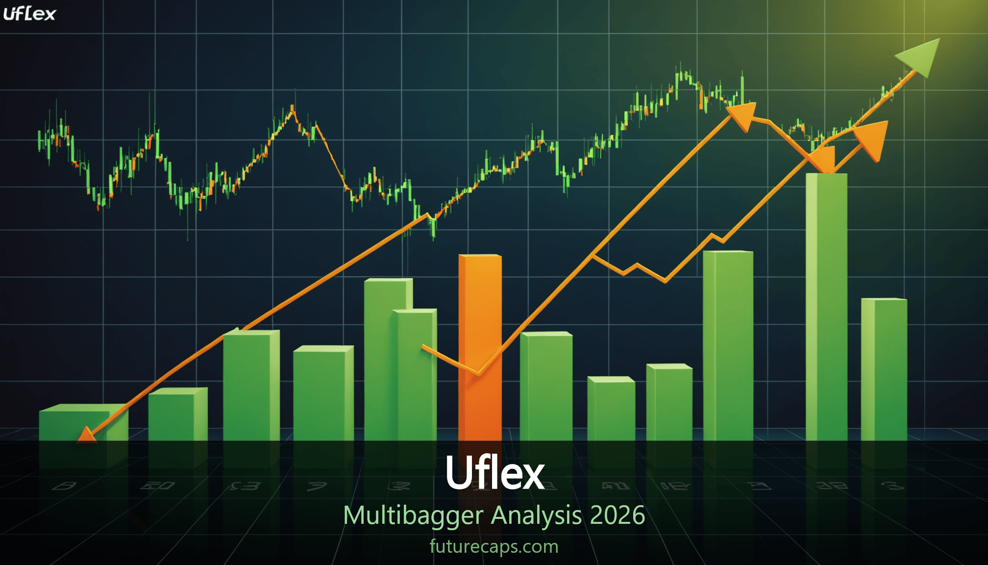Uflex multibagger stock analysis 2026 - NSE:UFLEX BSE:500148 India stock market investment research by Futurecaps
