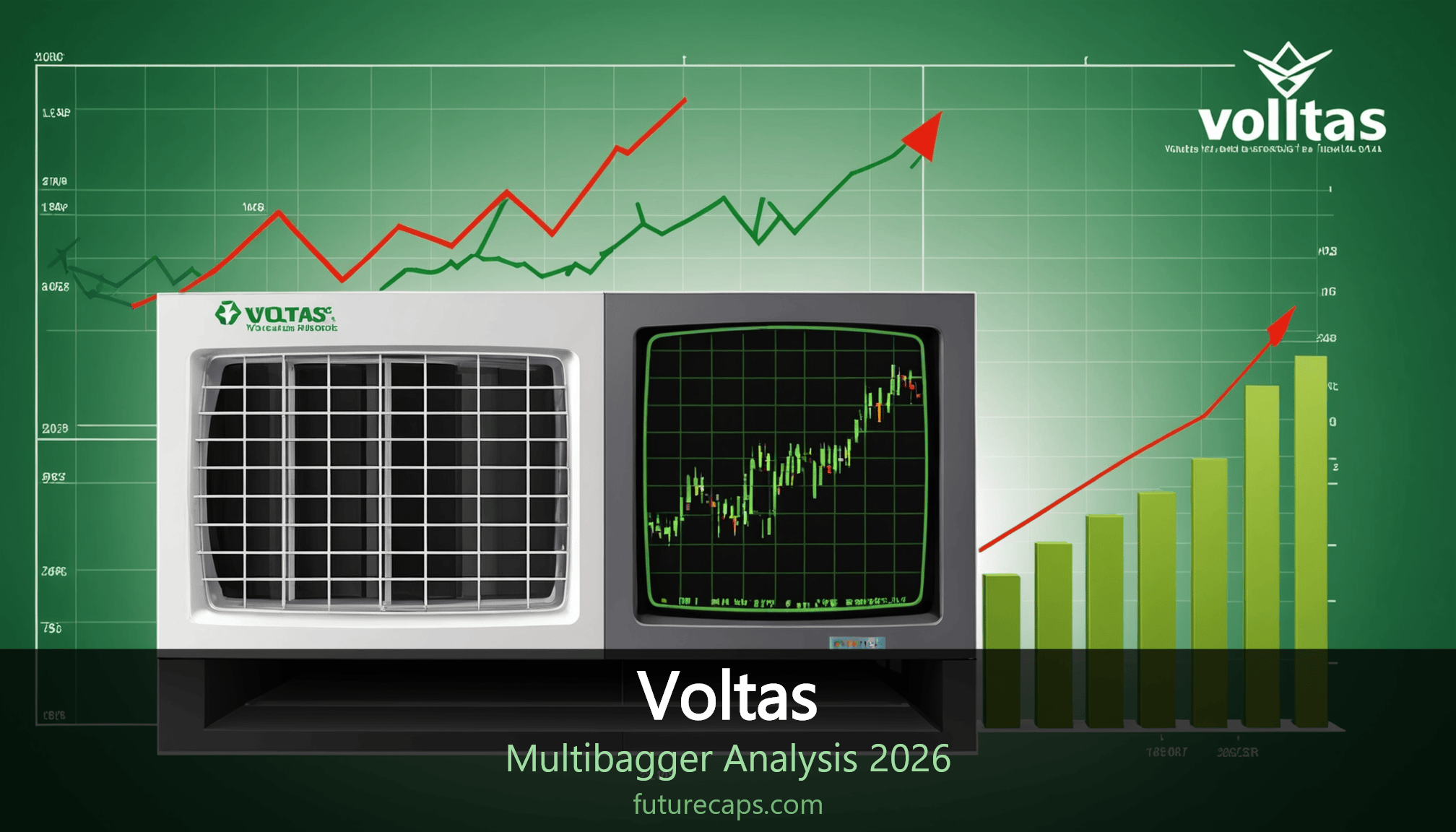 Voltas multibagger stock analysis 2026 - NSE:VOLTAS BSE:500575 India stock market investment research by Futurecaps
