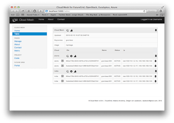 Futuregrid Dev - Artistic Space Picture - Full HD