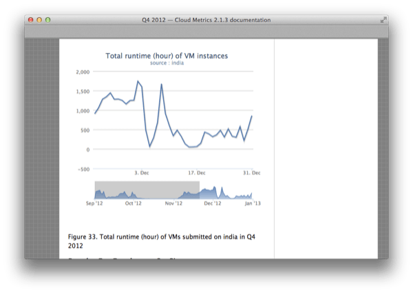 Futuregrid Dev - Download Modern Dark Photo | Ultra HD