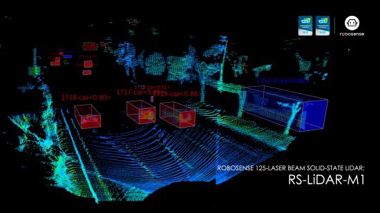 Hier sollte eine beschreibung angezeigt werden, diese seite lässt dies jedoch nicht zu. Robosense Rolls Out New Smart Lidar Sensor Futureiot