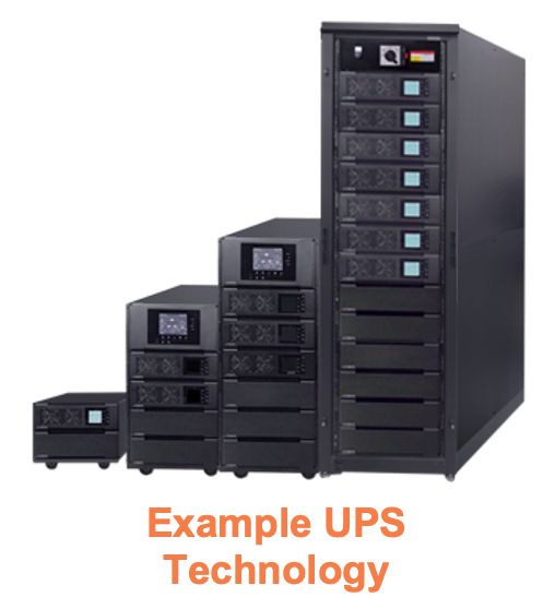 10 Common Power Problems Future Ready Solutions - Best City Backgrounds in 8K