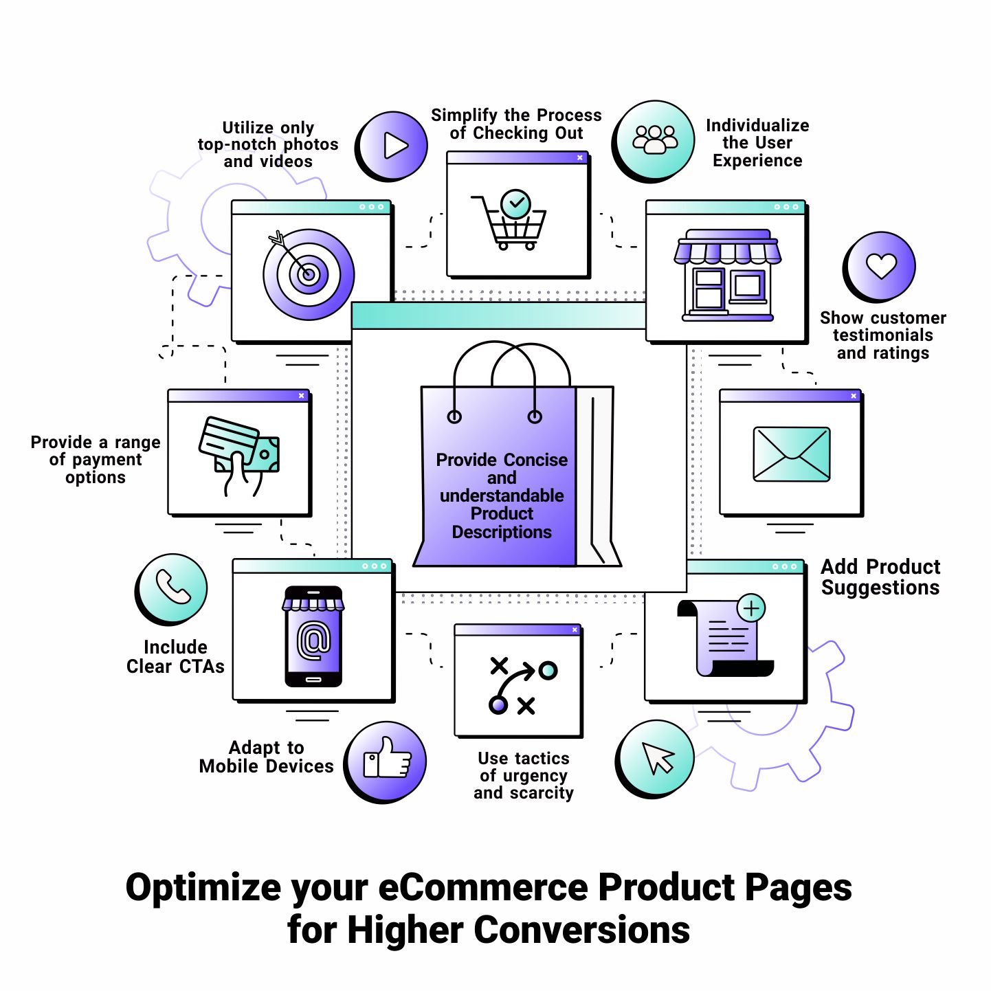 Maximizing Conversions: Tips for Optimizing Your E-commerce Site