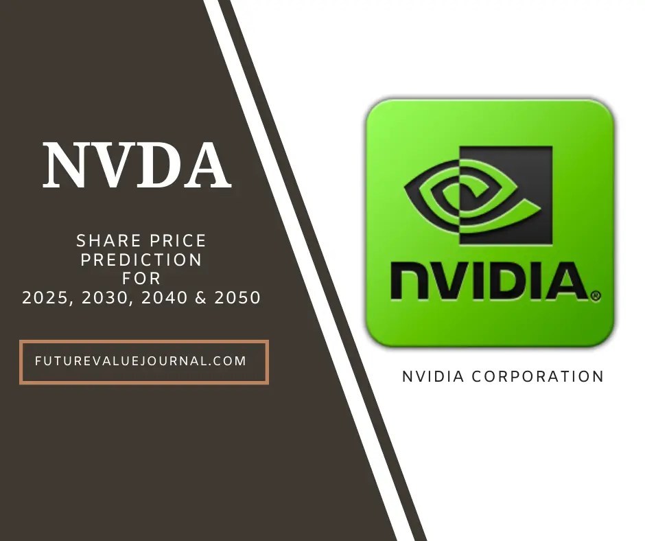 🚀 broadcom stock prediction 2025 to 2050 as of july 2025