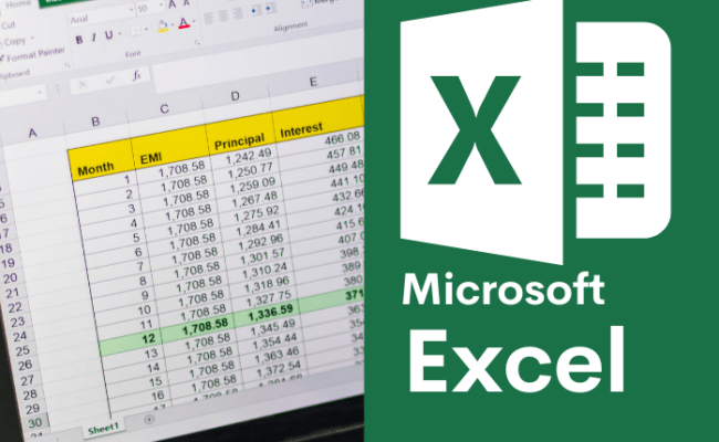 Mastering Excel: A Comprehensive Guide To Using SUMIF And SUMIFS ...