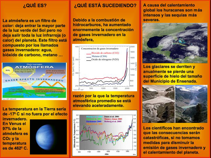 Este es un asunto de la mayor. Triptico Y Videos Sobre Calentamiento Global Para El Estado De Baja California Cambio Climatico Agua Y Energia