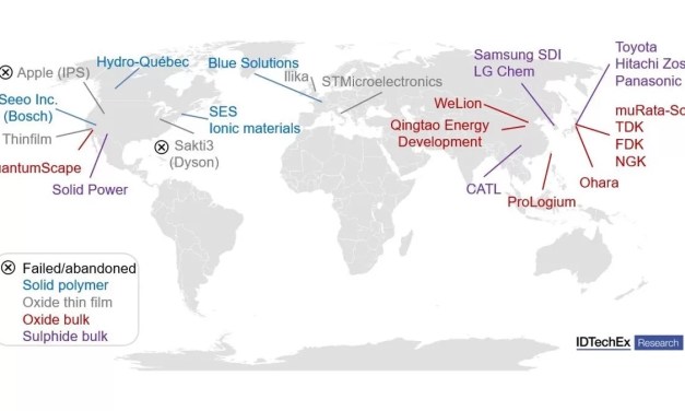 The EV battery’s future is solid-state