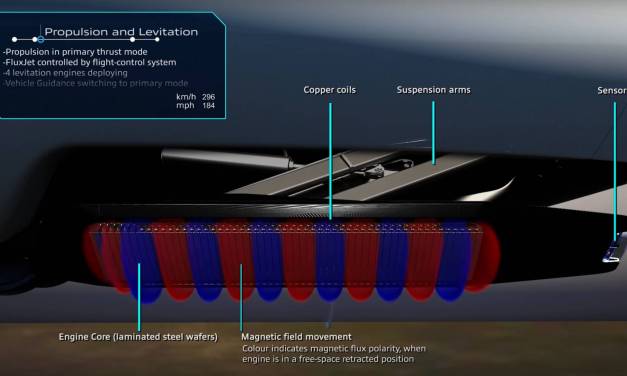 TransPod’s world-first aircraft/train hybrid can travel at over 620 mph