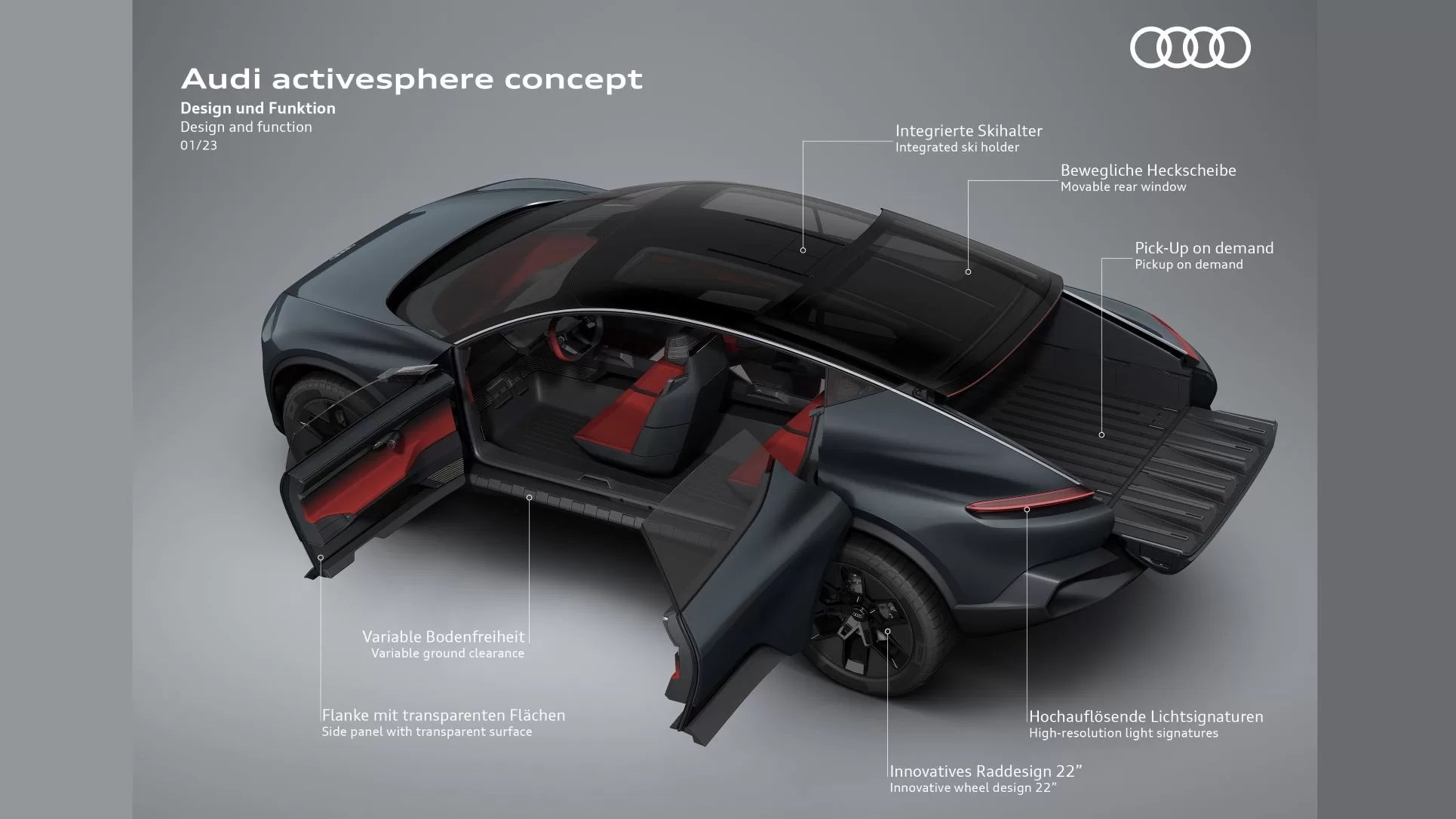 Audi Activesphere concept design features.
