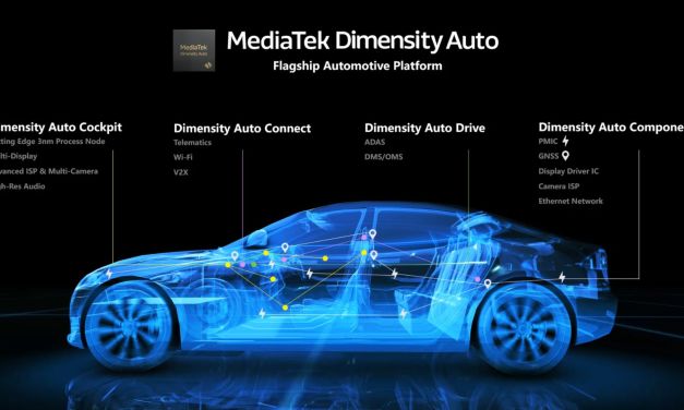 Nvidia helps MediaTek with Dimensity Auto smart cabins