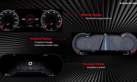 Rightware is creating the future of vehicle human-machine interfaces