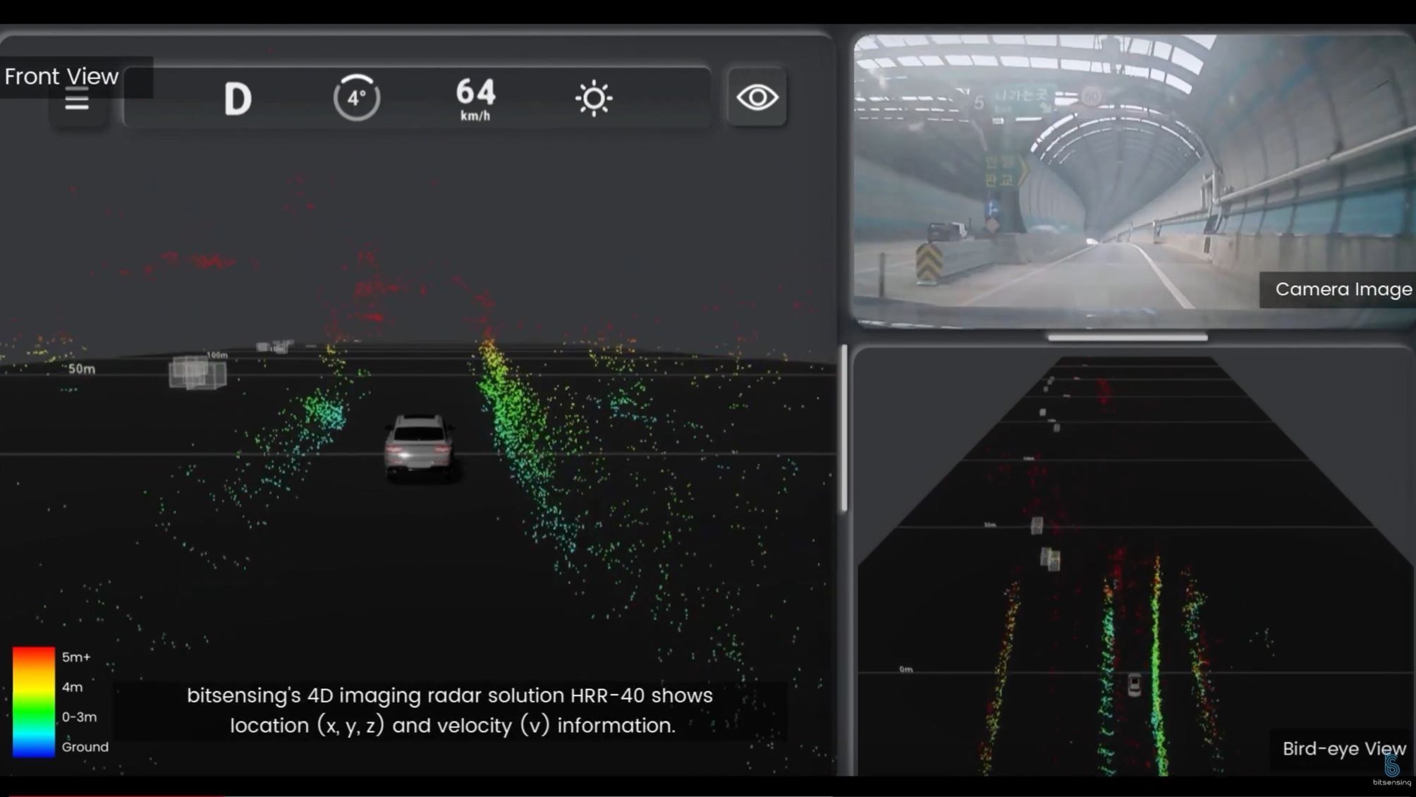 This Bitsensing 4D imaging radar demo shows elevation detection.