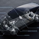 BMW iX3 driving dynamics elements.