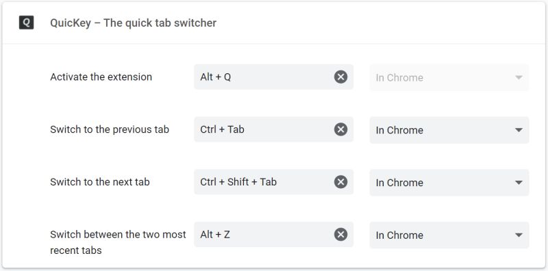 What Does Ctrl Tab Do - Beautiful Desktop Dark Images | Free Download