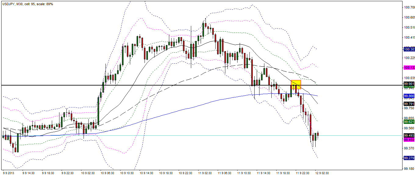 2013-9-12m30ma%e5%8f%8d%e7%99%ba