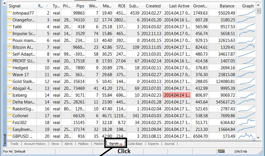 List of Available Choices of XAUUSD Signals Providers from “Toolbox”