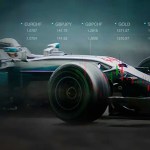 InstaForex FX-1 Rally Demo Contest
