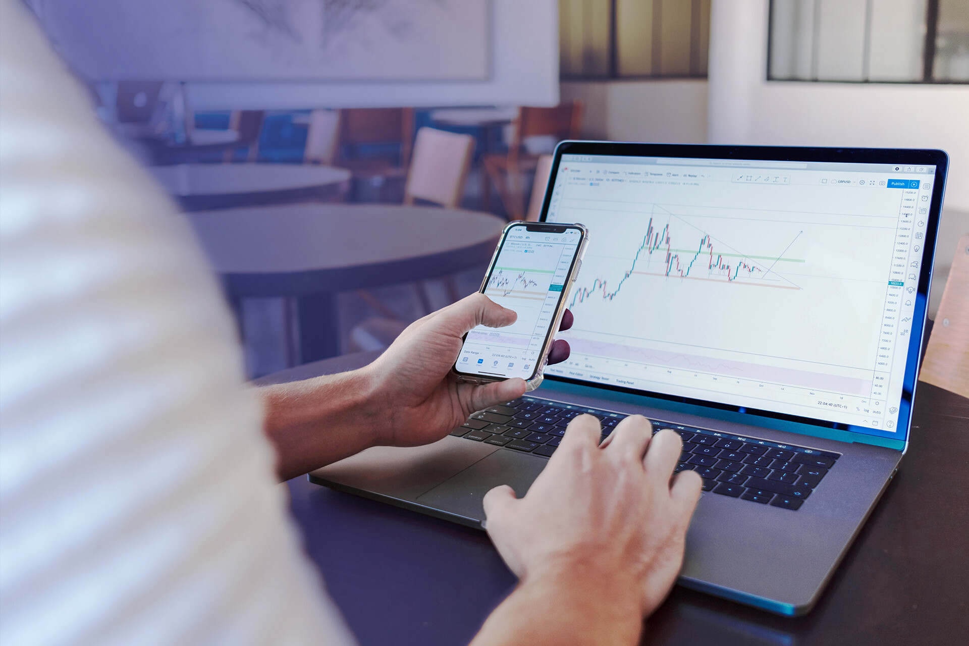 Data Analyst - Fintech Forex