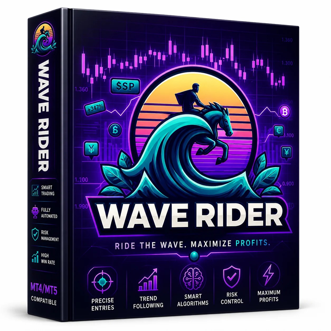 Wave Rider EA V4.1 MT5