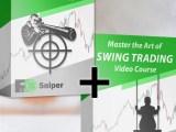 Accumulation Manipulation Distribution Market Cycle Fxd Sniper