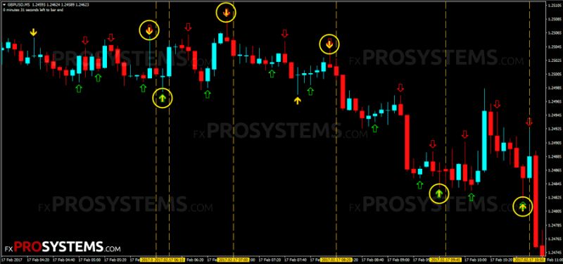 Binary Options Manual En Pdf - Light Wallpapers - Gorgeous Desktop Collection