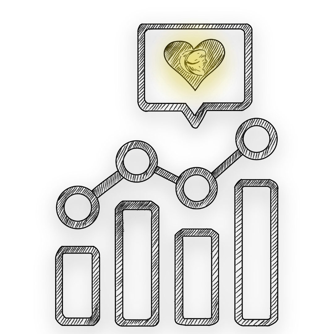 Marketing analytics dashboard displaying cost per click (CPC) insights and campaign performance.