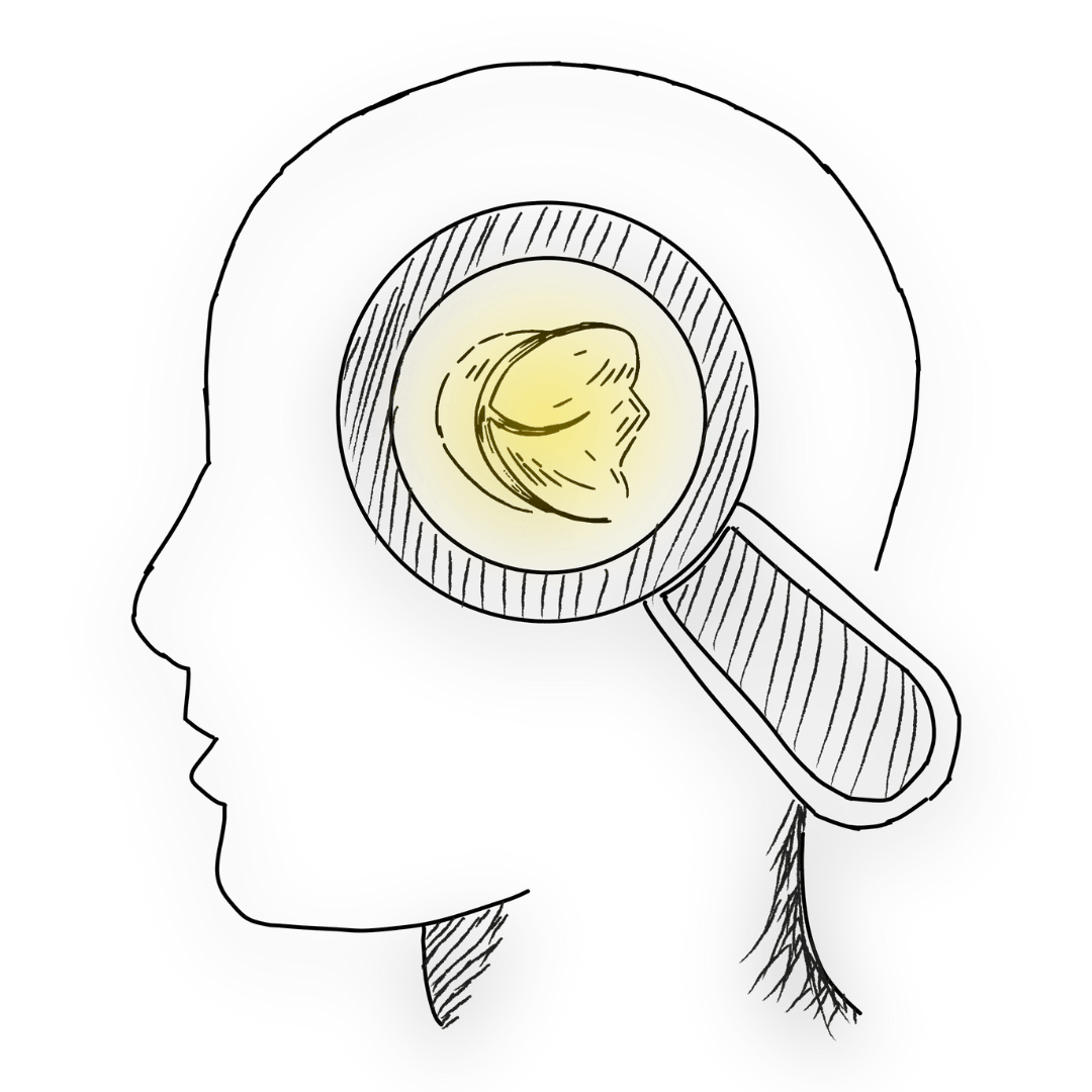 Dashboard displaying awareness metrics, including brand reach, impressions, and audience engagement.